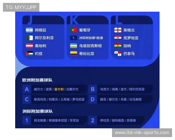 世界杯抽签最热瞬间：姆巴佩所在法国队分组爆冷