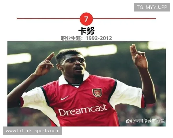 超级替补崛起：因伤缺席的球员何时归队？，足坛超级替补